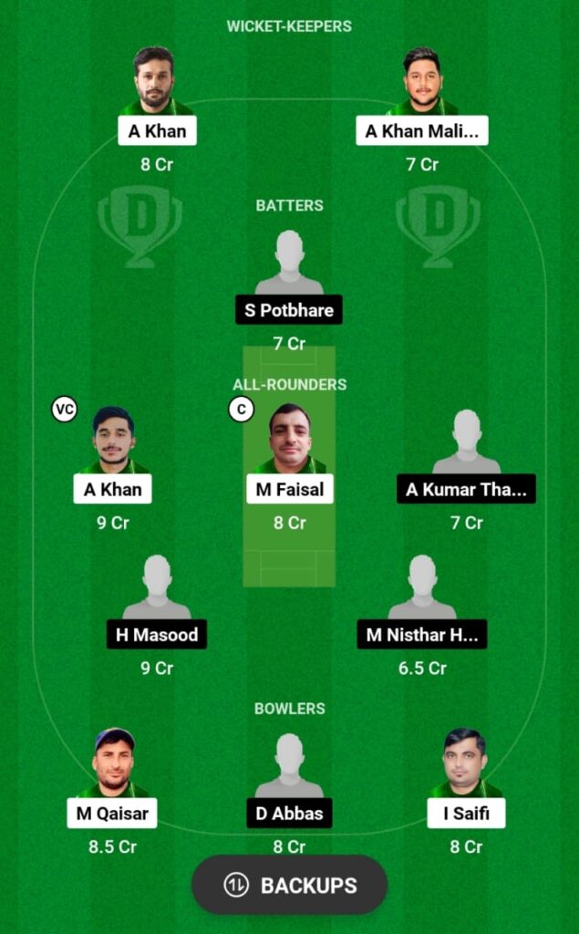 GS vs ACT Dream11 Prediction, Players Stats, Record, Fantasy Team, Playing 11 and Pitch Report — Match 8, Grand Rumble T10 Championship 2023-24