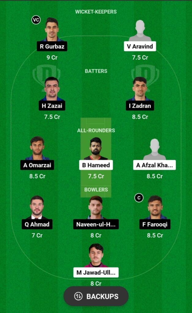 UAE vs AFG Dream11 Prediction, Head To Head, Players Stats, Fantasy Team, Playing 11 and Pitch Report — 2nd T20I, Afghanistan tour of United Arab Emirates 2023-24