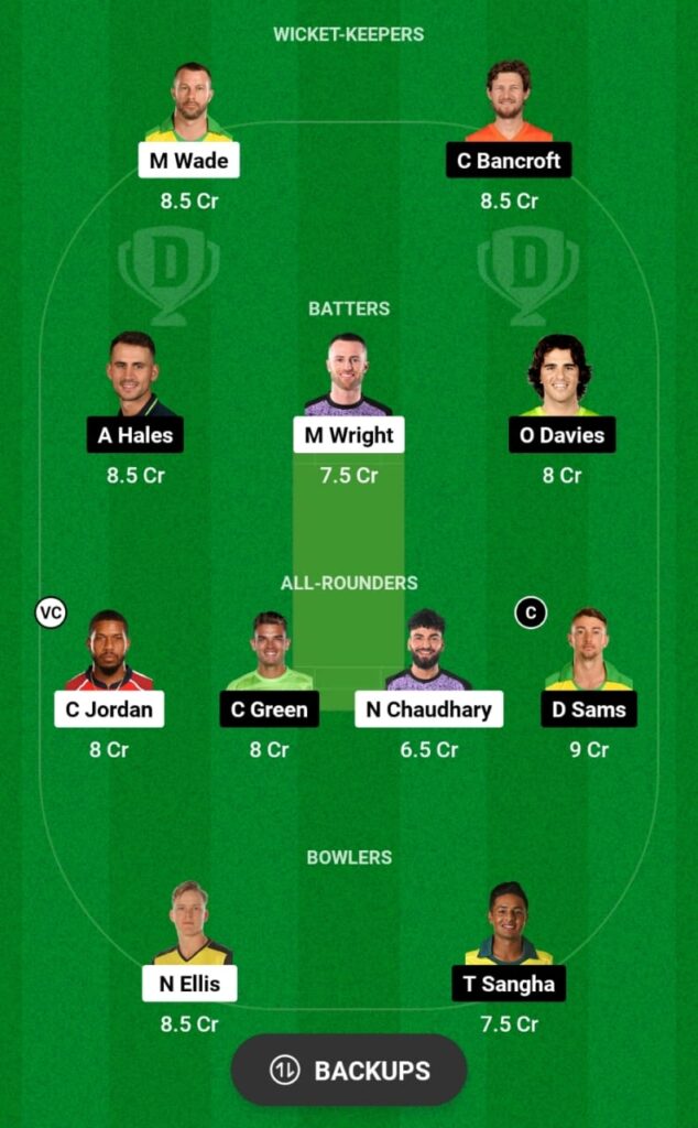 HUR vs THU Dream11 Prediction, Head To Head, Players Stats, Fantasy Team, Playing 11 and Pitch Report — Match 21, Big Bash League T20, 2023-24