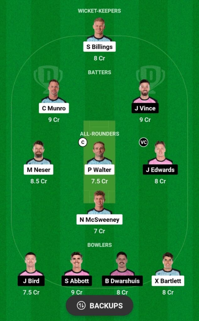 HEA vs SIX Dream11 Prediction, Head To Head, Players Stats, Fantasy Team, Playing 11 and Pitch Report — Match 22, Big Bash League T20, 2023-24