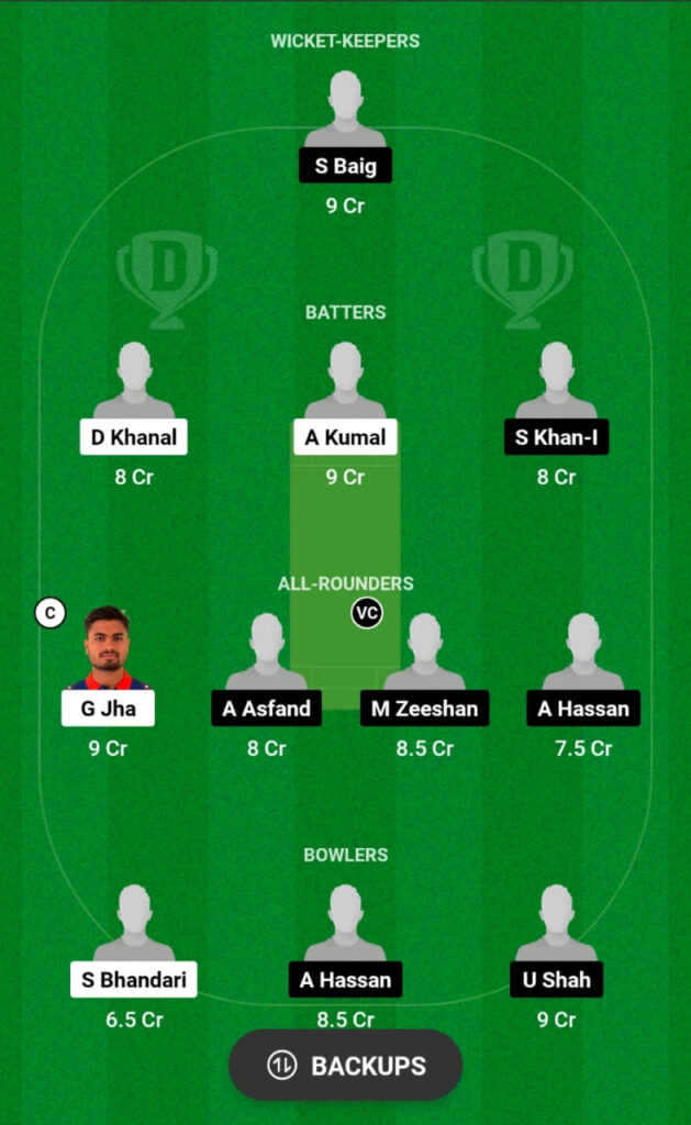 NP-U19 vs PK-U19 Dream11 Prediction, Players Stats, Record, Fantasy Team, Playing 11 and Pitch Report — Match 14, ICC Under 19 World Cup, 2024