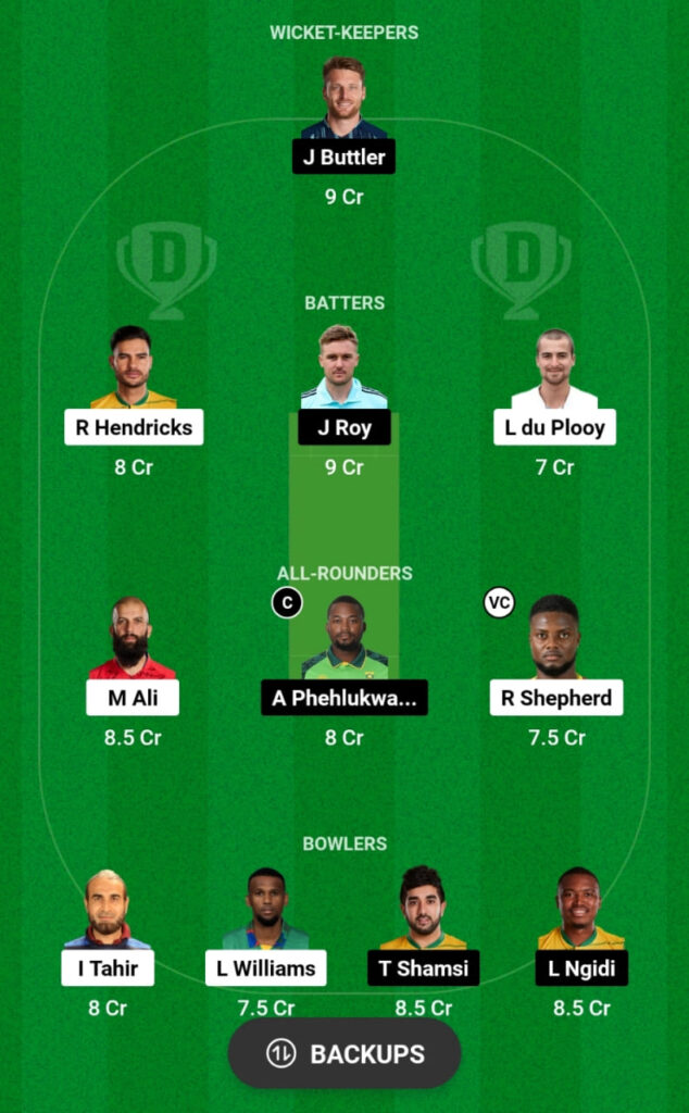 JSK vs PR Dream11 Prediction, Head To Head, Players Stats, Fantasy, Playing 11 and Pitch Report — Match 17, SA20 2024