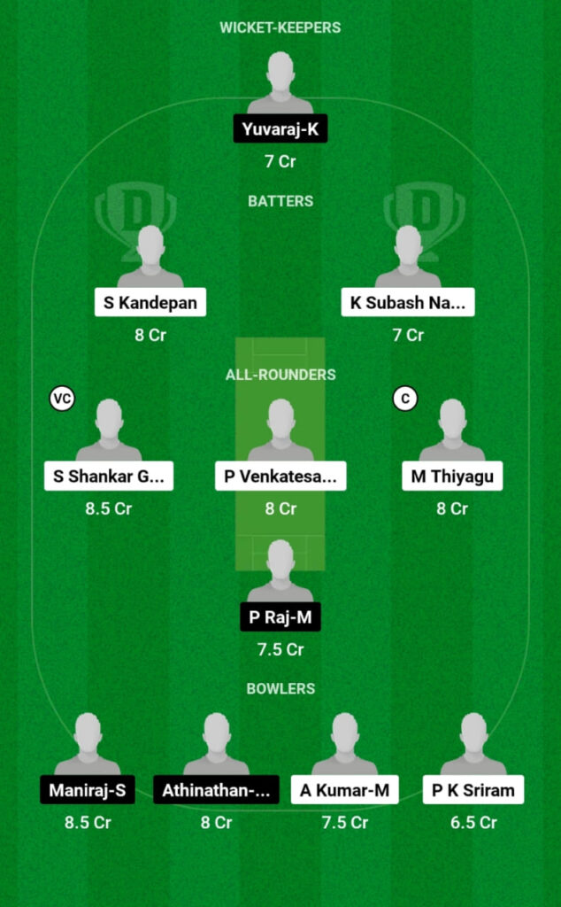 TEI vs THI Dream11 Prediction, Players Stats, Record, Fantasy Team, Playing 11 and Pitch Report — Match 7, SS Rajan T20 Trophy, 2024