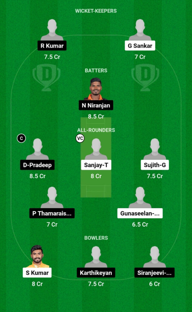 SAE vs PRM Dream11 Prediction, Players Stats, Record, Fantasy Team, Playing 11 and Pitch Report — Match 8, SS Rajan T20 Trophy, 2024