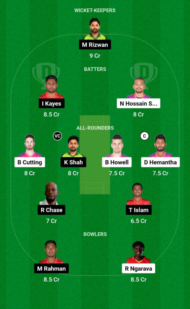 SYL vs COV Dream11 Prediction, Head To Head, Players Stats, Fantasy Team, Playing 11 and Pitch Report — Match 10, Bangladesh Premier League T20, 2024