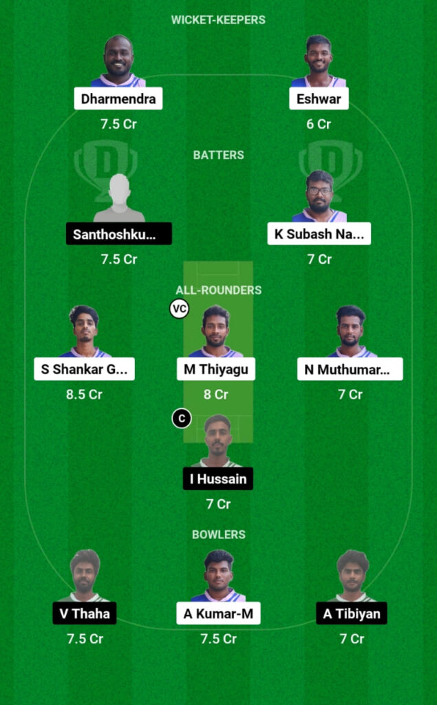 TEI vs TRP Dream11 Prediction, Players Stats, Record, Fantasy Team, Playing 11 and Pitch Report — Match 10, SS Rajan T20 Trophy, 2024