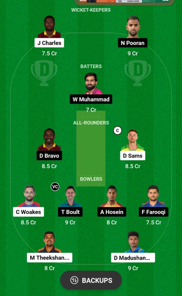 SJH vs EMI Dream11 Prediction, Head To Head, Players Stats, Fantasy, Playing 11 and Pitch Report — Match 9, ILT20, 2024