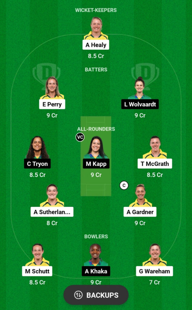 AU-W vs SA-W Dream11 Prediction, Head To Head, Players Stats, Fantasy Team, Playing 11 and Pitch Report — 1st T20I, South Africa Women tour of Australia, 2024