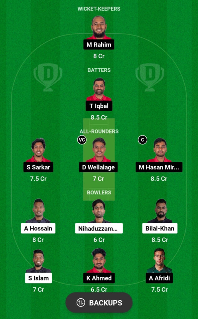 CCH vs FBA Dream11 Prediction, Head To Head, Players Stats, Fantasy Team, Playing 11 and Pitch Report — Match 11, Bangladesh Premier League T20, 2024