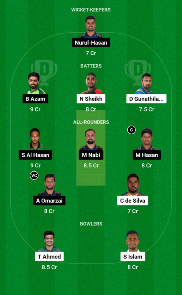 DD vs RAN Dream11 Prediction, Head To Head, Players Stats, Fantasy Team, Playing 11 and Pitch Report — Match 12, Bangladesh Premier League T20, 2024