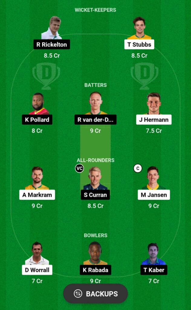 SUNE vs MICT Dream11 Prediction, Head To Head, Players Stats, Fantasy Team, Playing 11 and Pitch Report — Match 20, SA20 2024