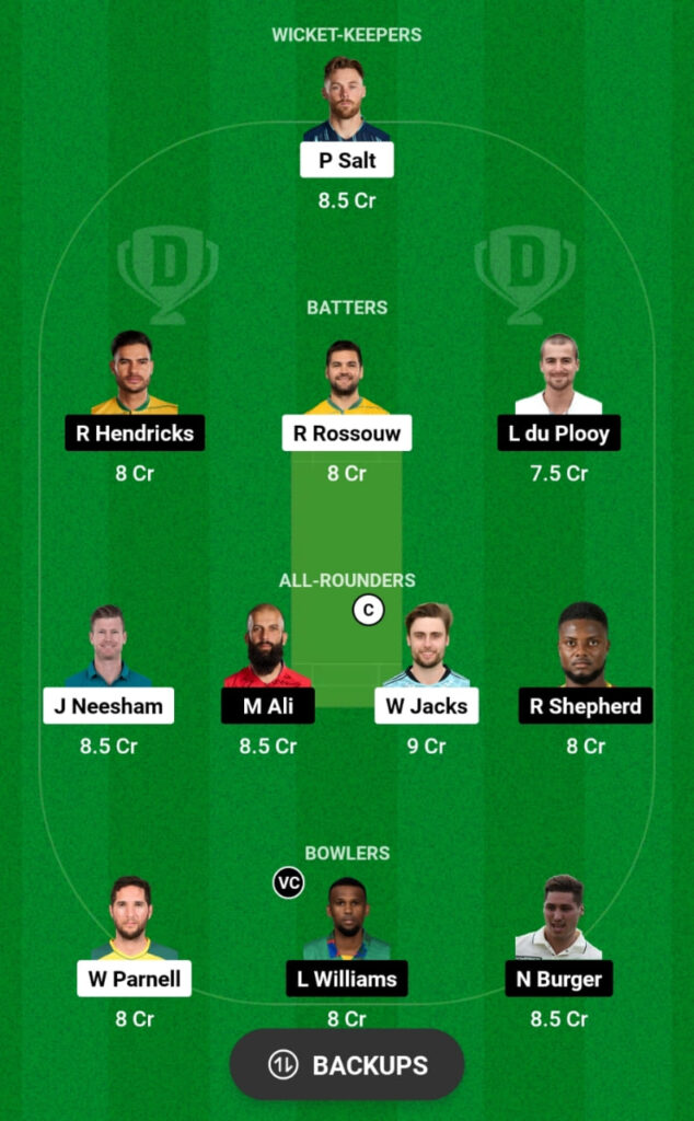 PRC vs JSK Dream11 Prediction, Head To Head, Players Stats, Fantasy Team, Playing 11 and Pitch Report — Match 21, SA20 2024