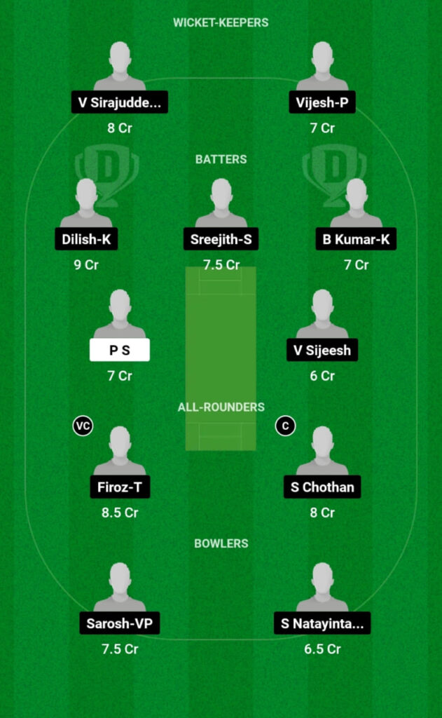 PNXI vs MXI Dream11 Prediction, Head To Head, Players Stats, Fantasy, Playing 11 and Pitch Report — Match 1, Pondicherry Masters T10 2024