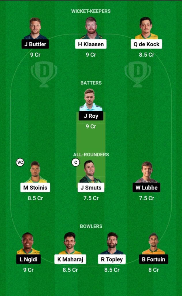 DSG vs PR Dream11 Prediction, Head To Head, Players Stats, Fantasy Team, Playing 11 and Pitch Report — Match 22, SA20 2024