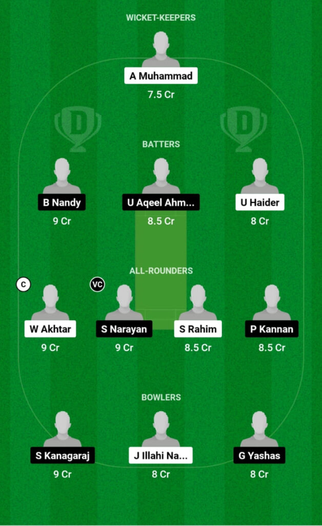 AZA vs GGI Dream11 Prediction, Players Stats, Record, Fantasy Team, Playing 11 and Pitch Report — Match 1, Oman D10 League, 2024