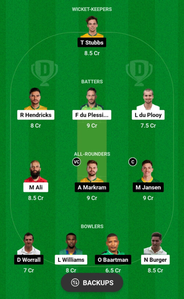 JSK vs SUNE Dream11 Prediction, Head To Head, Players Stats, Fantasy Team Playing 11 and Pitch Report — Match 25, SA20 2024