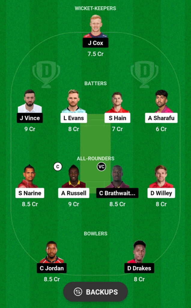 ABD vs GUL Dream11 Prediction, Head To Head, Players Stats, Fantasy Team, Playing 11 and Pitch Report — Match 16, International League T20, 2024