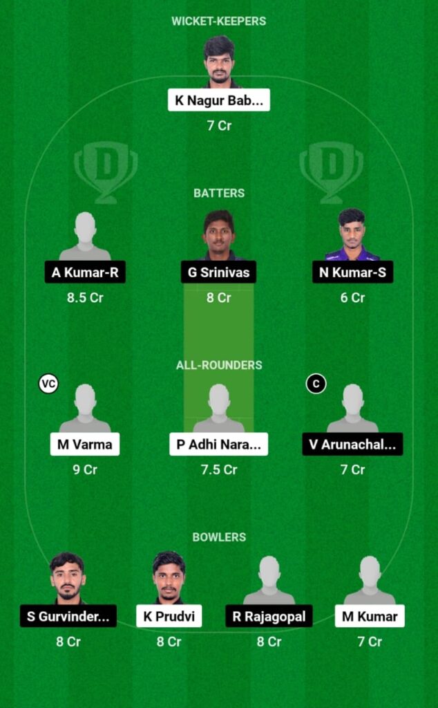 YXI vs PNXI Dream11 Prediction, Players Stats, Record, Fantasy Team, Playing 11 and Pitch Report — Match 4, Siechem Pondicherry T20 2024