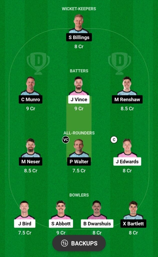 SIX vs HEA Dream11 Prediction, Head To Head, Players Stats, Fantasy Team, Playing 11 and Pitch Report — Match 24, Big Bash League T20, 2023-24