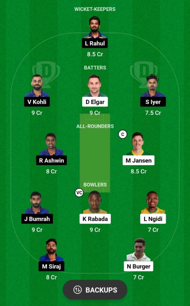 SA vs IND Dream11 Prediction, Head To Head, Players Stats, Fantasy Team, Playing 11 and Pitch Report — 2nd Test, India tour of South Africa, 2023-24