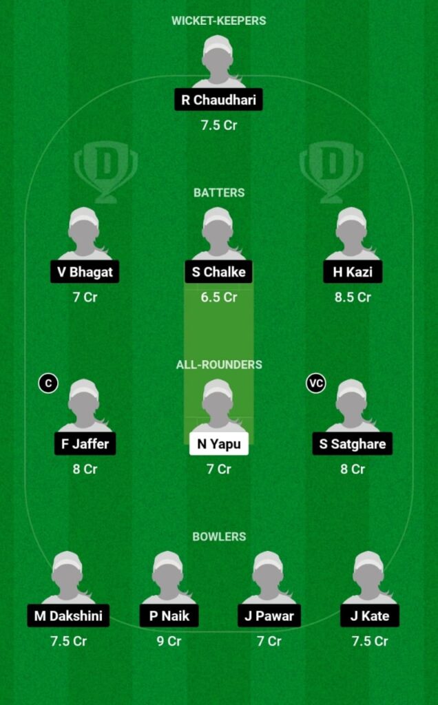 AP-W vs MUM-W Dream11 Prediction, Head To Head, Players Stats, Fantasy Team, Playing 11 and Pitch Report — Match 12, Indian Women's OD, 2024