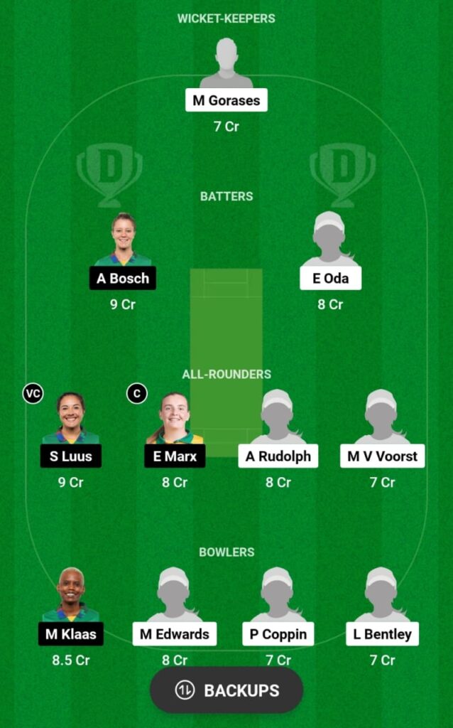 EAS-W vs TIT-W Dream11 Prediction, Players Stats, Record, Fantasy Team, Playing 11 and Pitch Report — Match 2, Global Women's T20, 2024