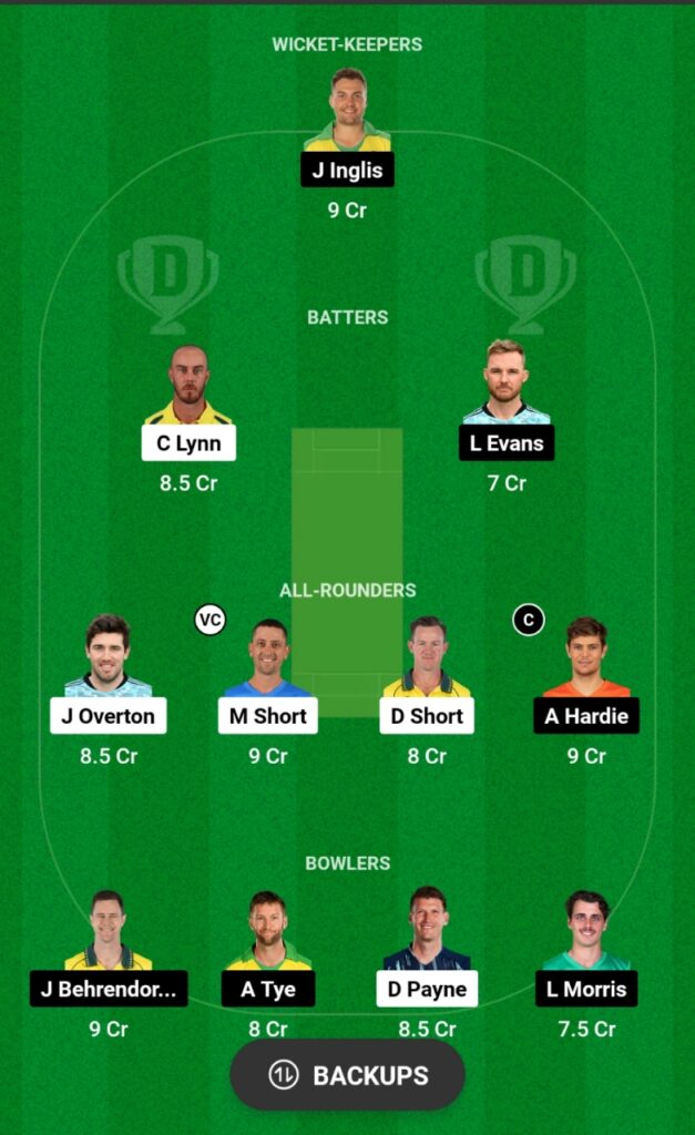 STR vs SCO Dream11 Prediction, Head To Head, Players Stats, Fantasy Team, Playing 11 and Pitch Report — Match 27, Big Bash League T20, 2023-24