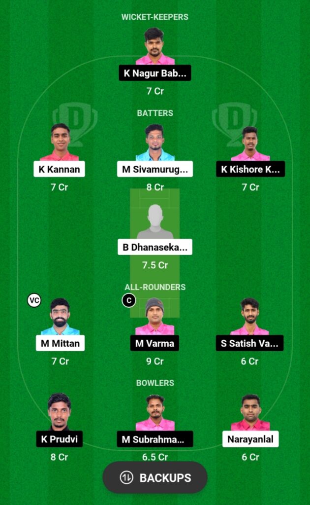 PSXI vs YXI Dream11 Prediction, Players Stats, Record, Fantasy Team, Playing 11 and Pitch Report — Match 7, Siechem Pondicherry T20 2024