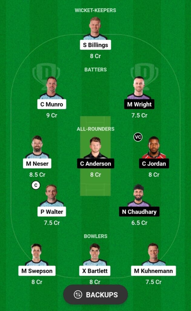 HEA vs HUR Dream11 Prediction, Head To Head, Players Stats, Fantasy Team, Playing 11 and Pitch Report — Match 29, Big Bash League T20, 2023-24