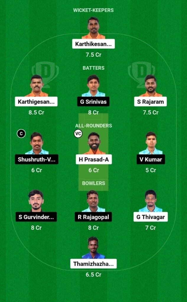 KXI vs PNXI Dream11 Prediction, Players Stats, Record, Fantasy Team, Playing 11 and Pitch Report — Match 16, Siechem Pondicherry T20 2023-24