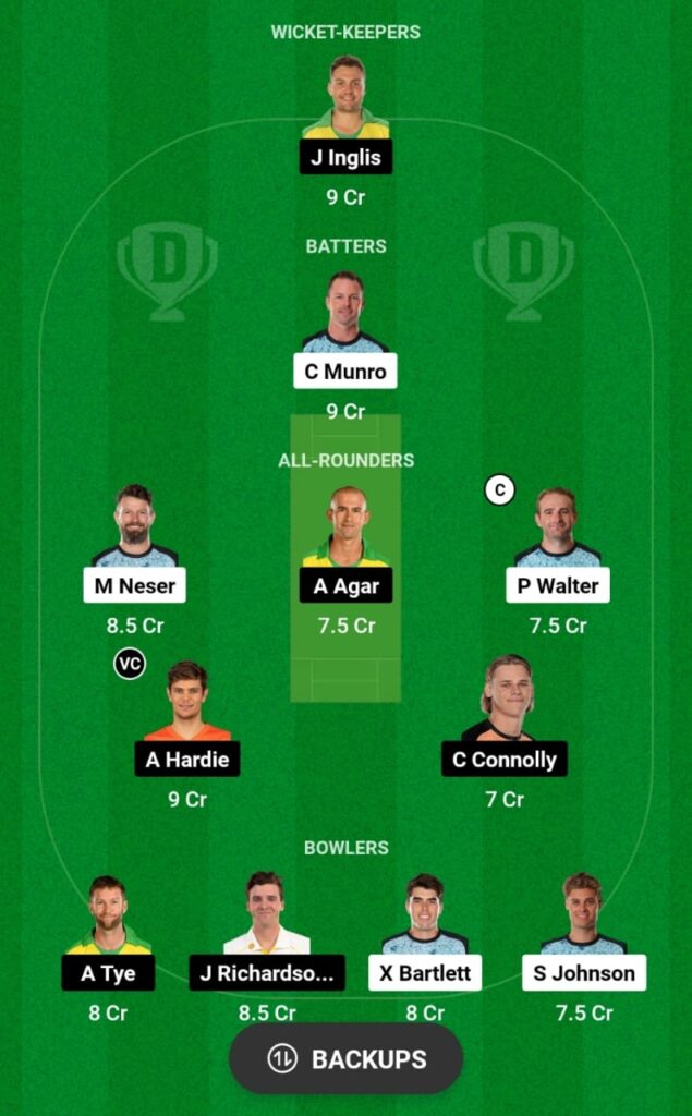 HEA vs SCO Dream11 Prediction, Head To Head, Players Stats, Fantasy Team, Playing 11 and Pitch Report — Match 32, Big Bash League T20, 2023-24