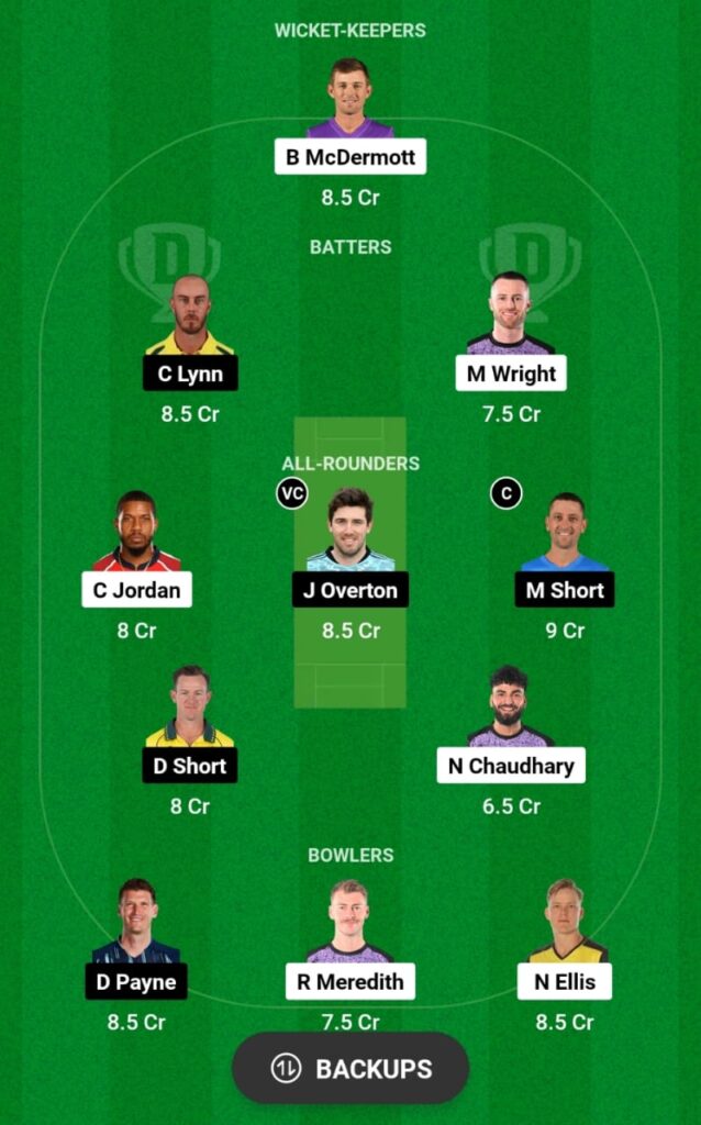 HUR vs STR Dream11 Prediction, Head To Head, Players Stats, Fantasy Team, Playing 11 and Pitch Report — Match 33, Big Bash League, 2023-24