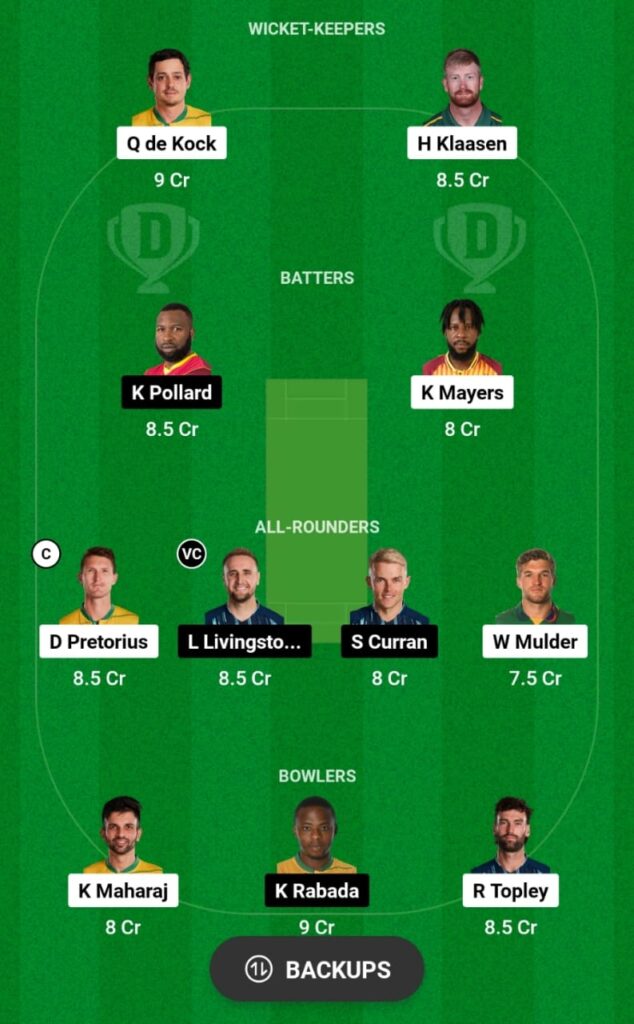 DSG vs MICT Dream11 Prediction, Head To Head, Players Stats, Fantasy , Playing 11 and Pitch Report — Match 2, SA T20 League, 2024