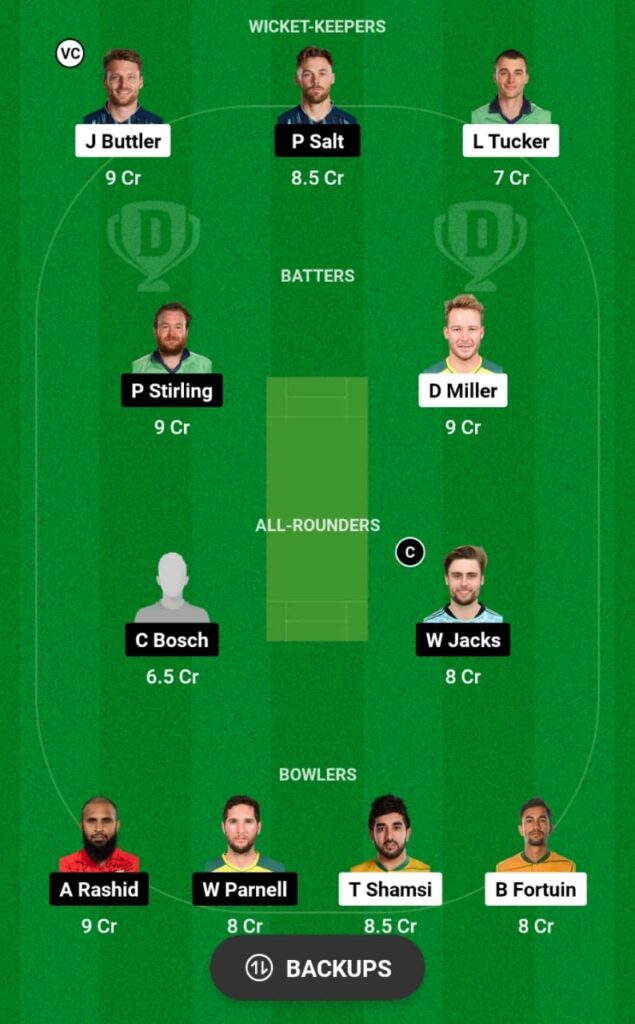 PR vs PRC Dream11 Prediction, Head To Head, Players Stats, Fantasy, Playing 11 and Pitch Report — Match 3, SA T20 League, 2024