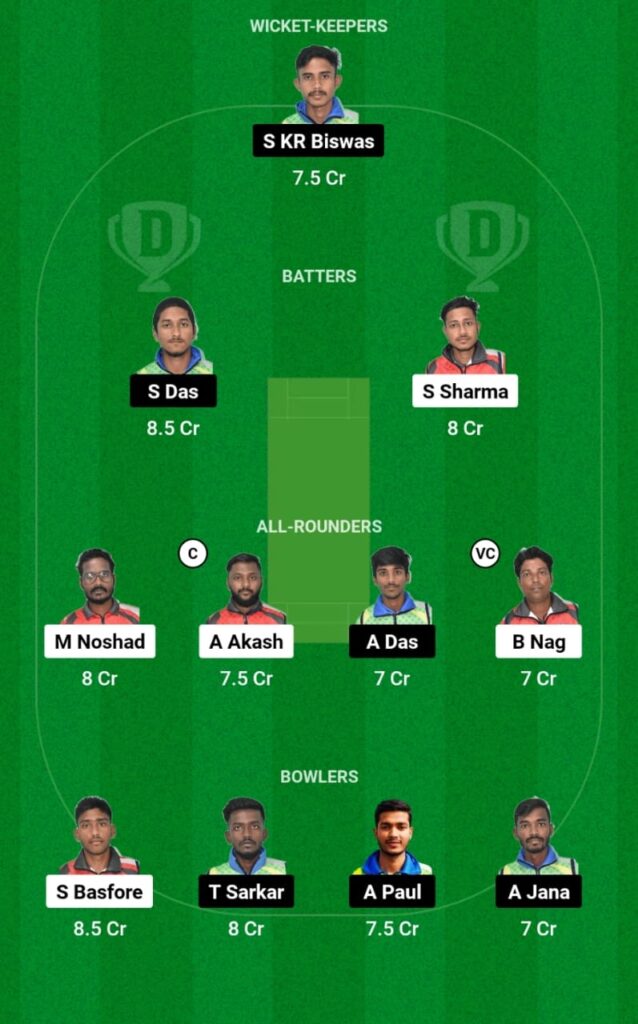 AT vs CA Dream11 Prediction, Players Stats, Record, Fantasy Team, Playing 11 and Pitch Report — Match 6, Kolkata NCC T20, 2024