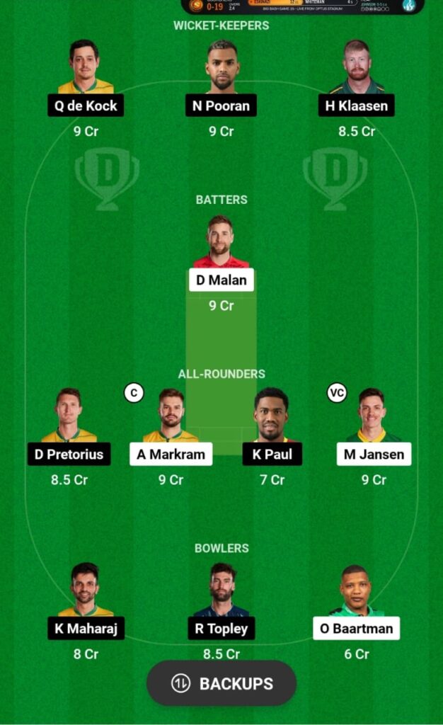 SUNE vs DSG Dream11 Prediction, Head To Head, Players Stats, Fantasy , Playing 11 and Pitch Report — Match 5, SA T20 League, 2024