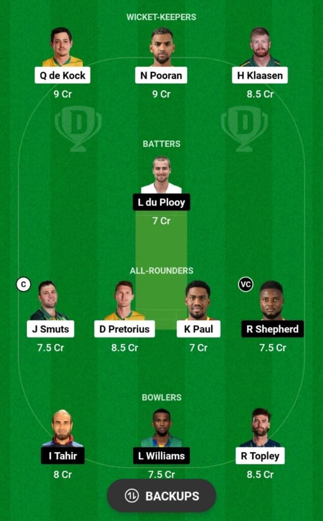 DSG vs JSK Dream11 Prediction, Head To Head, Players Stats, Fantasy , Playing 11 and Pitch Report — Match 7, SA T20 League, 2024