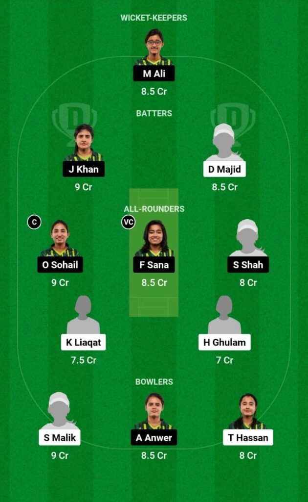 QUE-W vs KAR-W Dream11 Prediction, Players Stats, Record, Fantasy Team, Playing 11 and Pitch Report — Match 1, Pakistan Women's Domestic T20, 2024