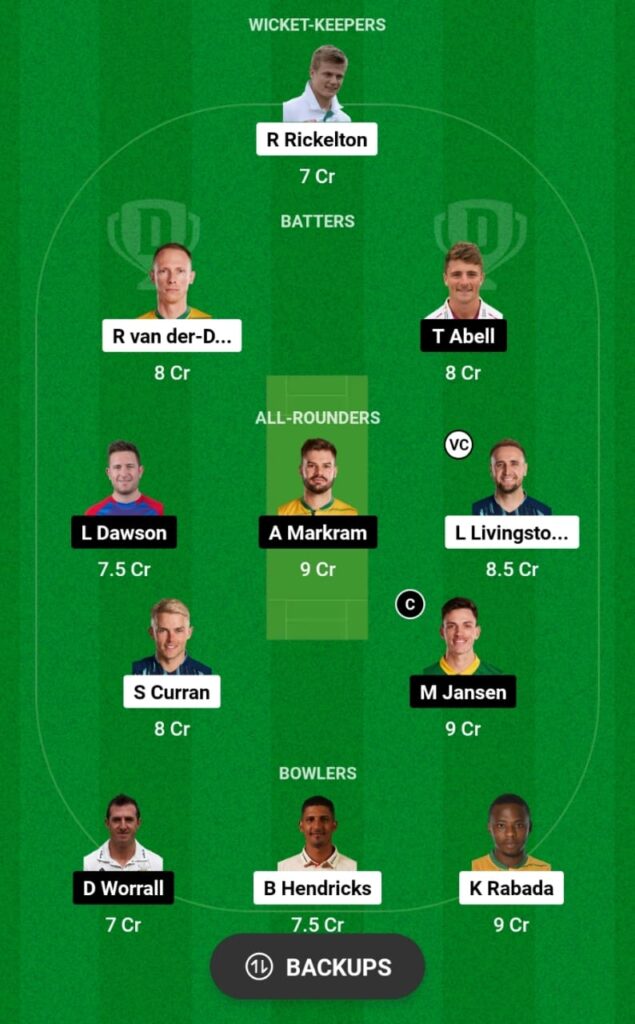 MICT vs SUNE Dream11 Prediction, Head To Head, Players Stats, Fantasy , Playing 11 and Pitch Report — Match 8, SA T20 League, 2024