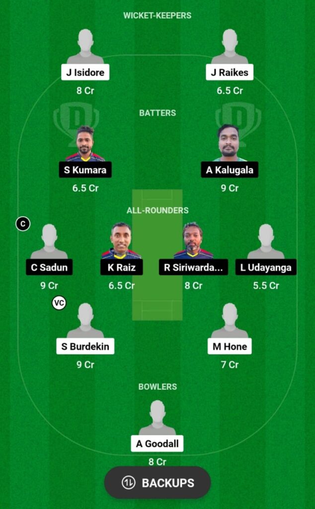 BFC vs SLL Dream11 Prediction, Players Stats, Record, Fantasy Team, Playing 11 and Pitch Report — Match 7, ECS Cyprus T10, 2024