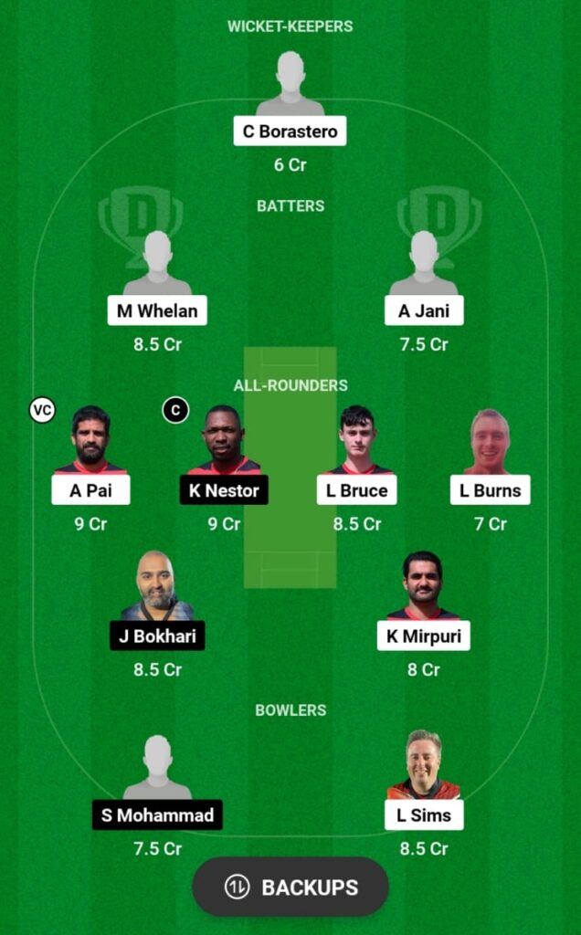 TAR vs SLG Dream11 Prediction, Players Stats, Record, Fantasy Team, Playing 11 and Pitch Report — Match 1, ECSN Gibraltar T10, 2024