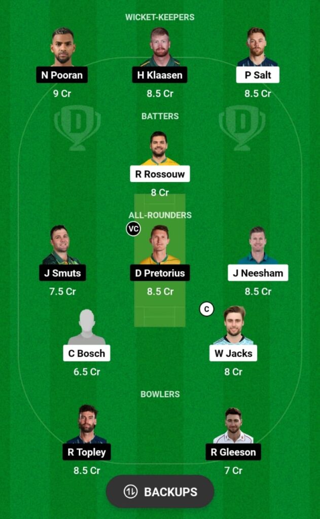 PRC vs DSG Dream11 Prediction, Head To Head, Players Stats, Fantasy Team, Playing 11 and Pitch Report — Match 10, SA20, 2024