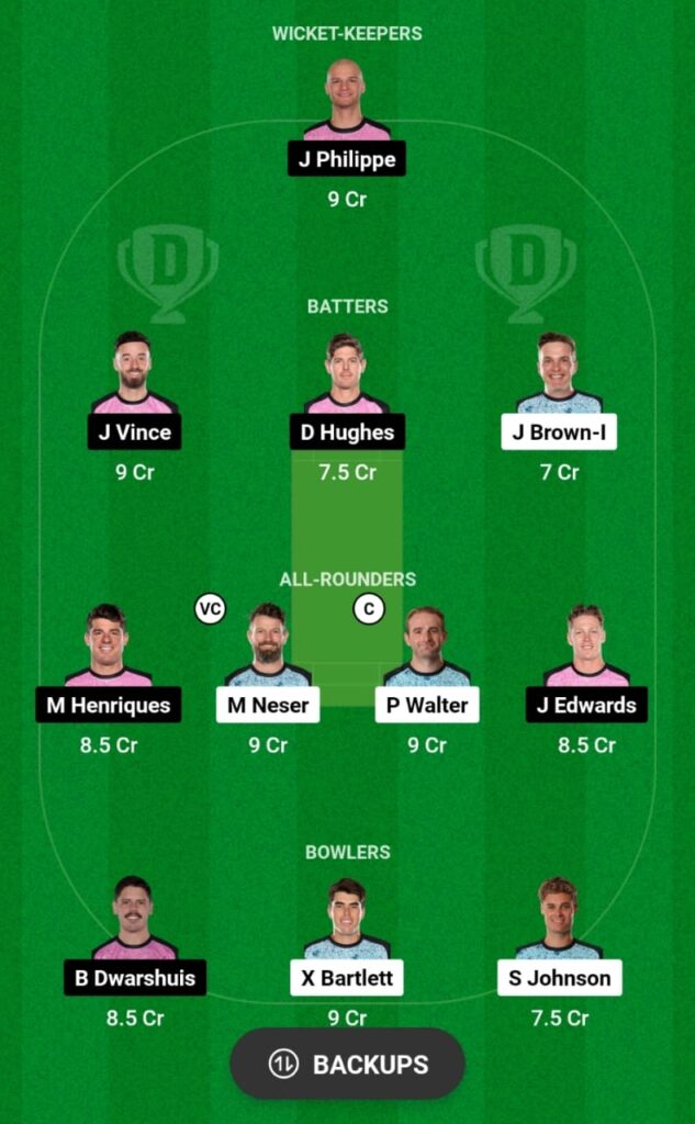 HEA vs SIX Dream11 Prediction, Head To Head, Players Stats, Fantasy Team, Playing 11 and Pitch Report —Qualifier 1, Big Bash League T20, 2023-24