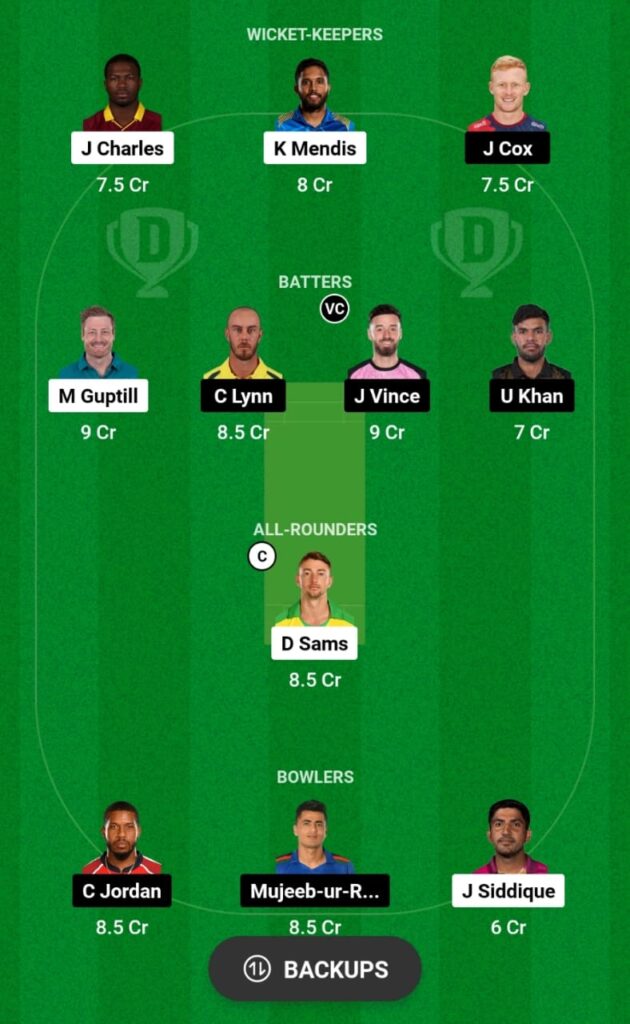 SJH vs GUL Dream11 Prediction, Head To Head, Players Stats, Fantasy, Playing 11 and Pitch Report — Match 1, ILT20, 2024