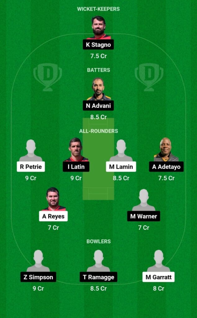 PIR vs RGC Dream11 Prediction, Players Stats, Record, Fantasy Team, Playing 11 and Pitch Report — Match 3, ECSN Gibraltar T10, 2024