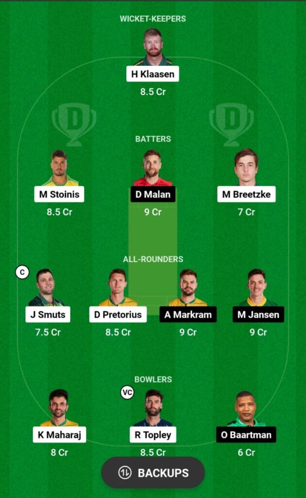 DSG vs SUNE Dream11 Prediction, Head To Head, Players Stats, Fantasy Team, Playing 11 and Pitch Report — Match 12, SA20, 2024