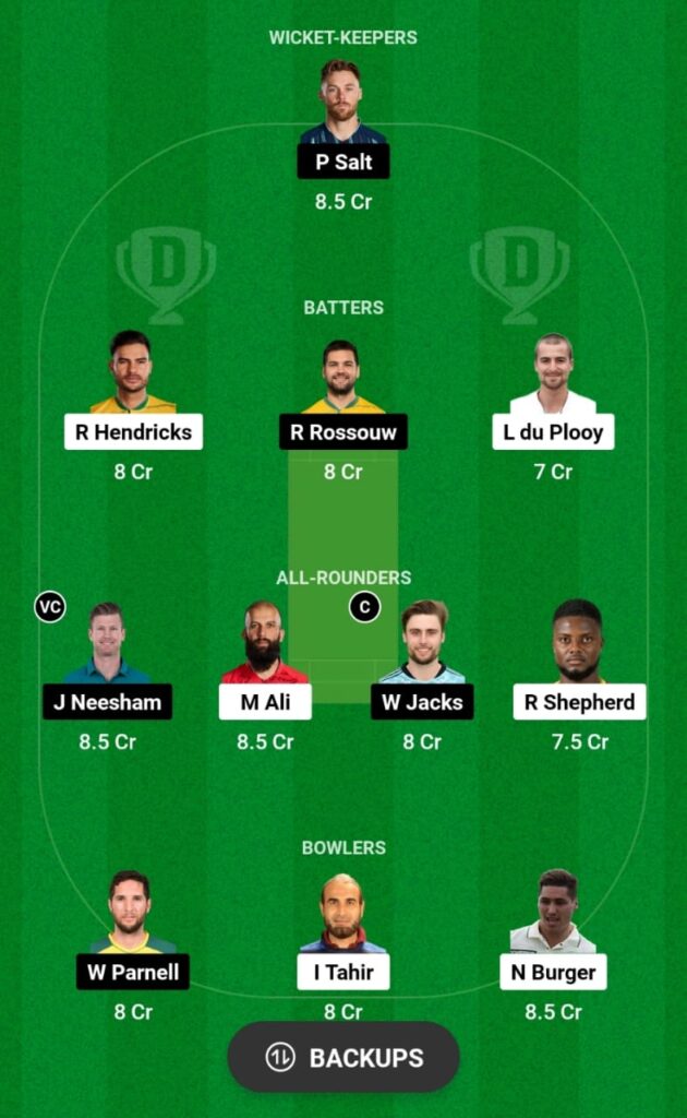 JSK vs PRC Dream11 Prediction, Head To Head, Players Stats, Fantasy Team, Playing 11 and Pitch Report — Match 13, SA20 2024