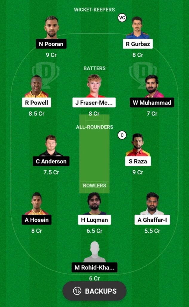 DUB vs EMI Dream11 Prediction, Head To Head, Players Stats, Fantasy Team, Playing 11 and Pitch Report — Match 2, ILT20 2024