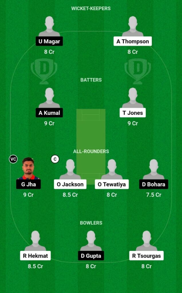 NZ-U19 vs NEP-U19 Dream11 Prediction, Players Stats, Record, Fantasy Team, Playing 11 and Pitch Report — Match 7, ICC Under 19 World Cup, 2024