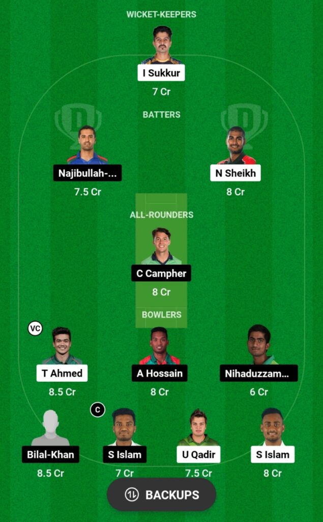DD vs CCH Dream11 Prediction, Head To Head, Players Stats, Fantasy Team, Playing 11 and Pitch Report — Match 5, Bangladesh Premier League T20, 2024